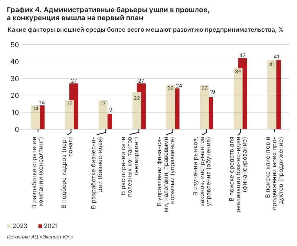 График-4 .jpg График-4 .jpg