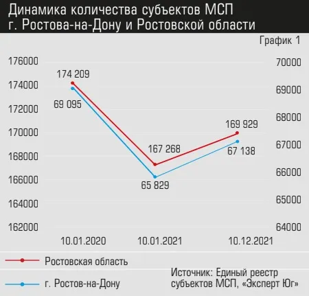 График 1.jpg График 1.jpg