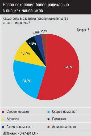 graph_07.JPG