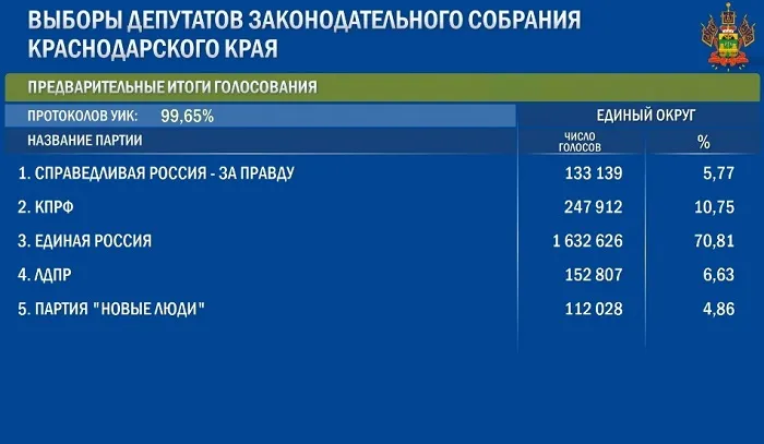 выборы1.jpg выборы1.jpg