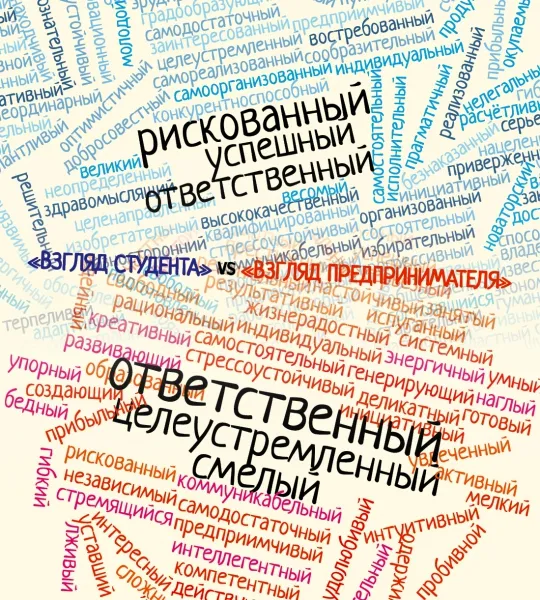 График 10 образ пред.jpeg