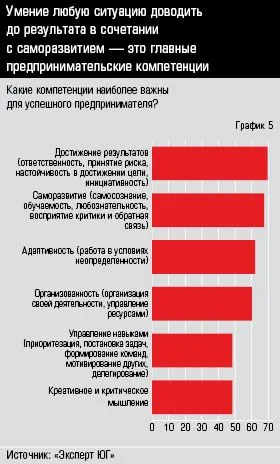 graph_5.JPG