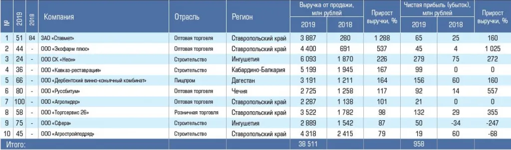 растущие.JPG