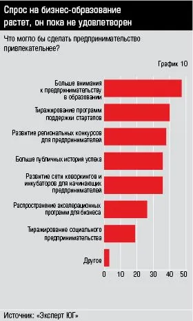 graph_10.JPG