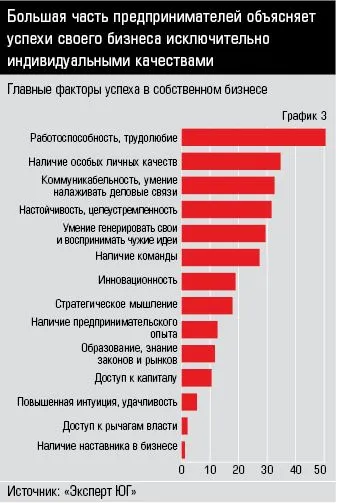 graph_3.JPG