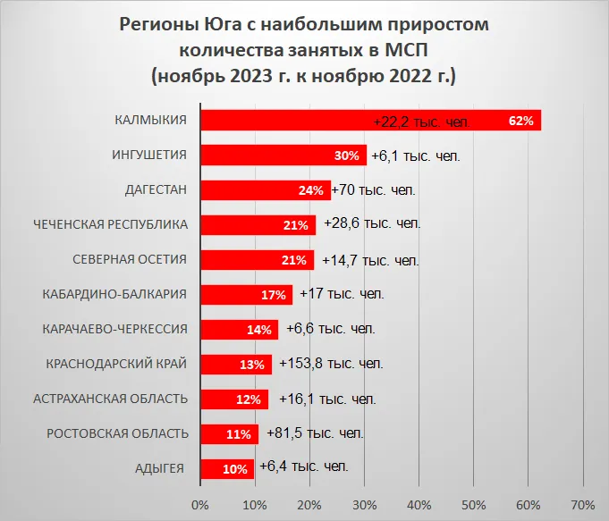 МСП 1.png МСП 1.png