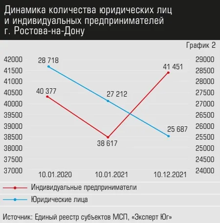 График 2.jpg График 2.jpg