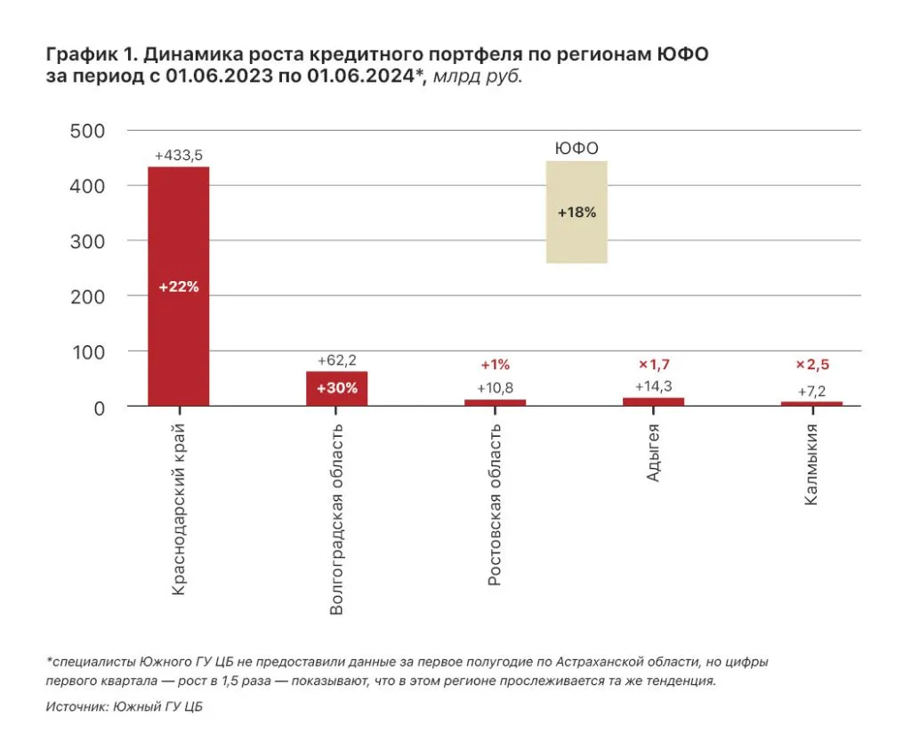 График-1 (1).jpg График-1 (1).jpg