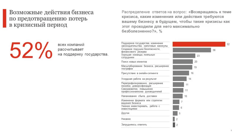 000111 Слайд-3.JPG 000111 Слайд-3.JPG